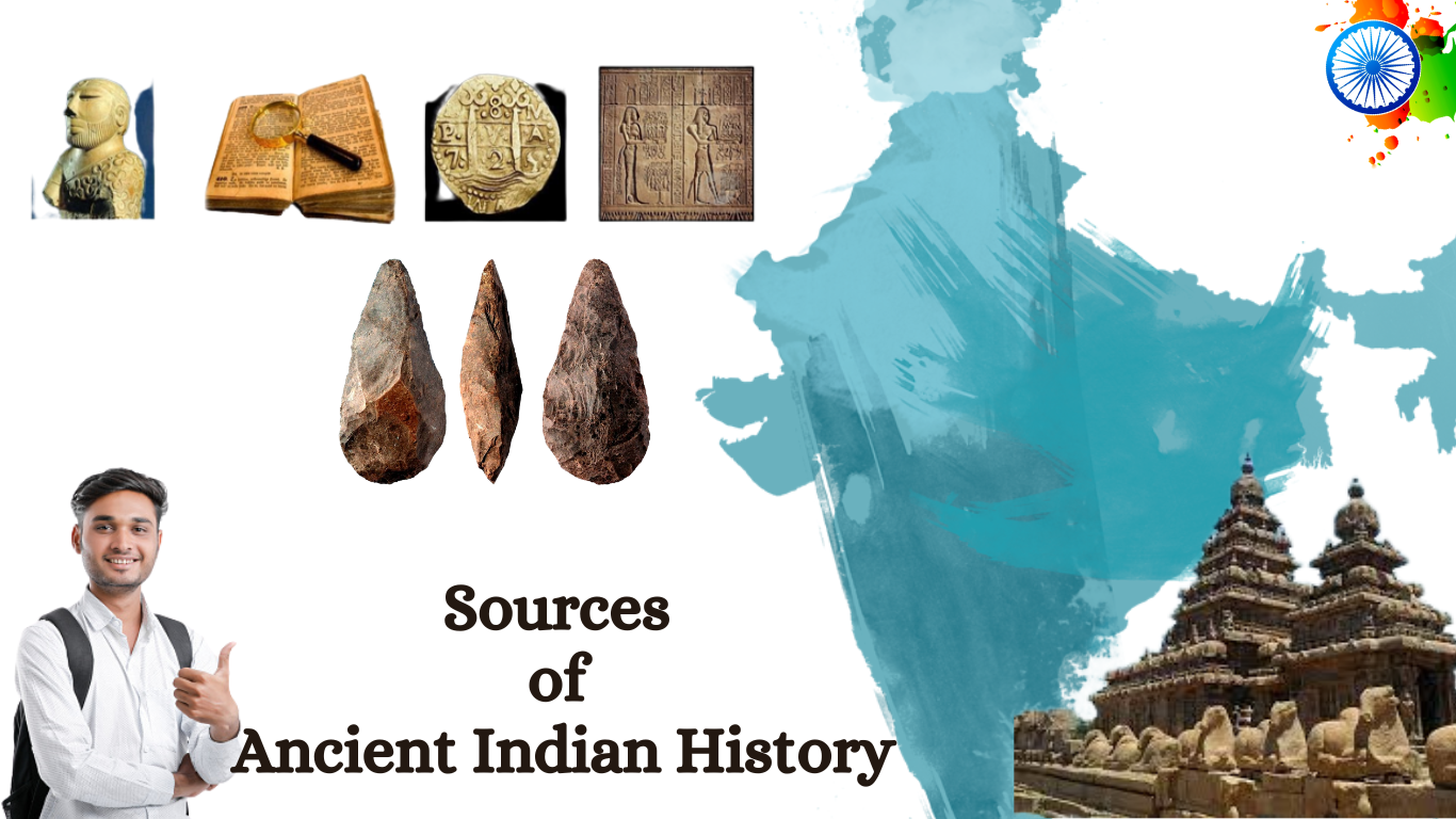 Sources of Ancient Indian History